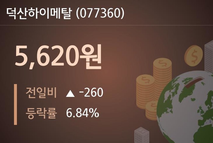 ▲8월 2일 덕산하이메탈 의 주가정보