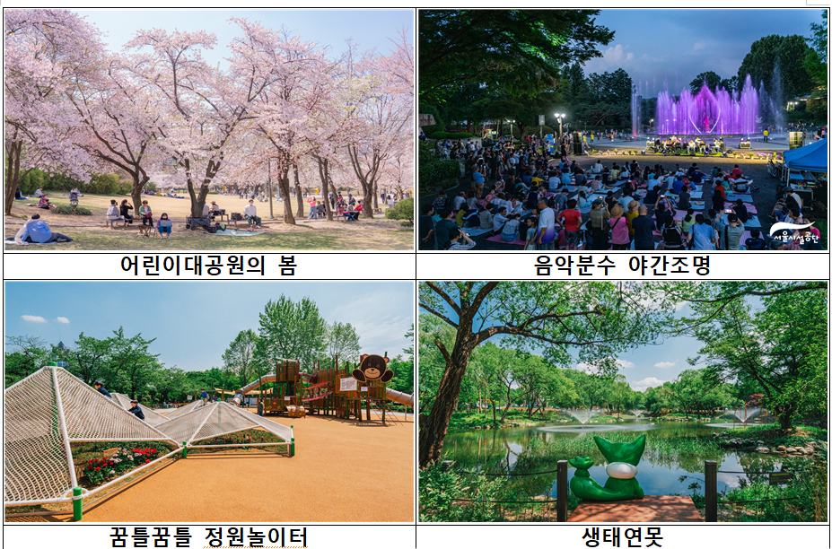 서울어린이대공원, 지난해 관람객 8년...