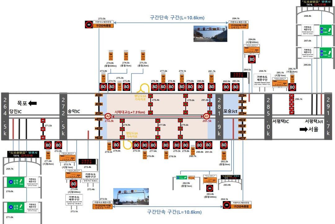 한국도로공사, 서해안고속도로 당진IC...